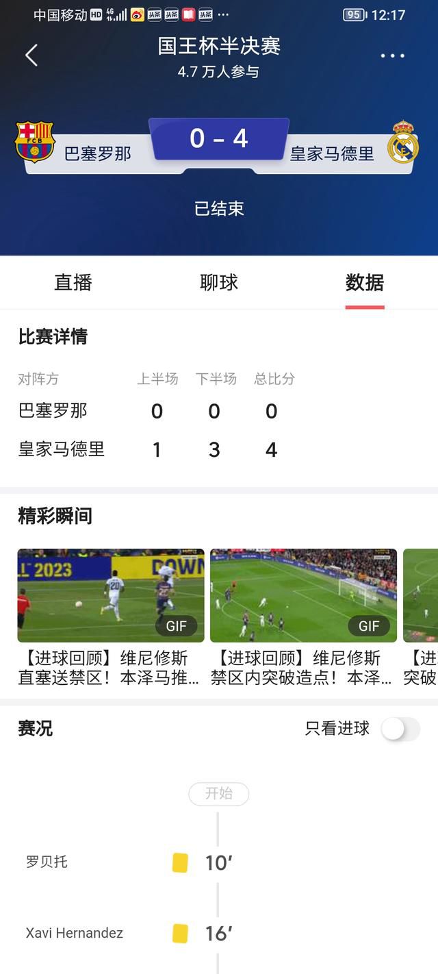 此前有多家意媒称罗马、米兰有意租借查洛巴，但根据FIFA新规，切尔西已无法外租球员。